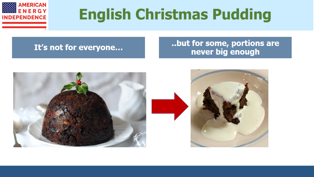 English Christmas Pudding