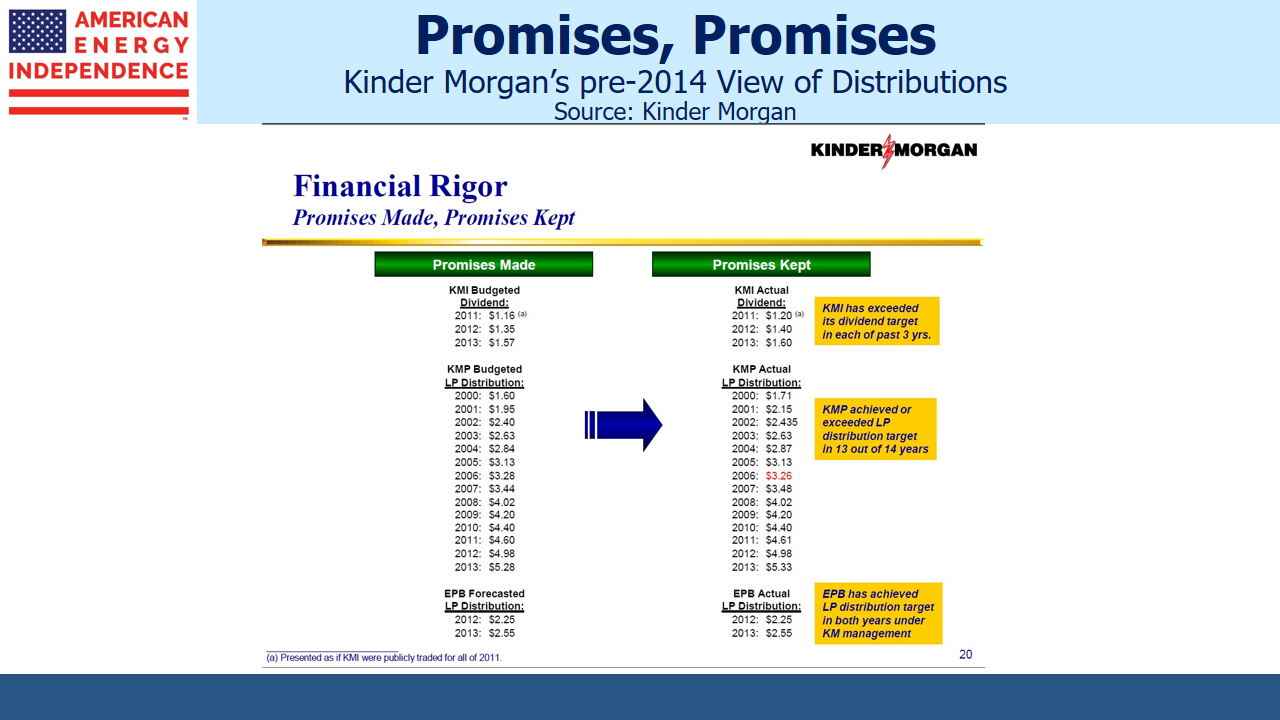 KMI Promises Made Promises Kept