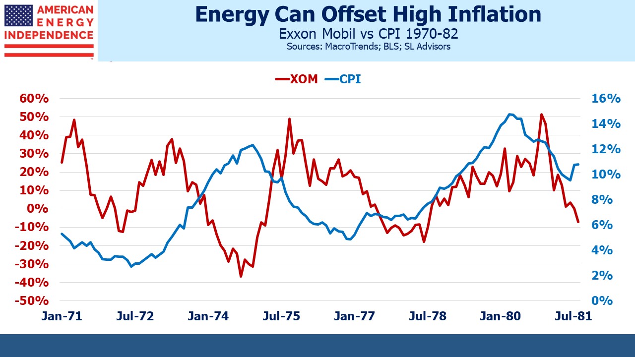 Why Recession Fears Can Help Energy Stocks SLAdvisors