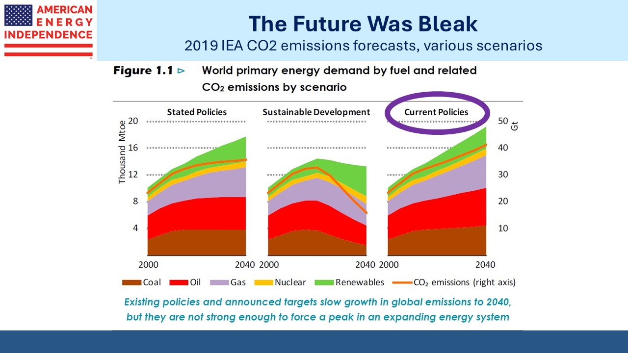 Blog Image November 23 2025 1