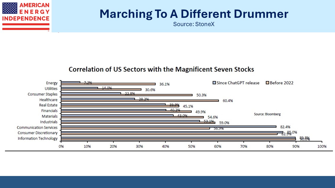 Blog Image November 23 2025 3