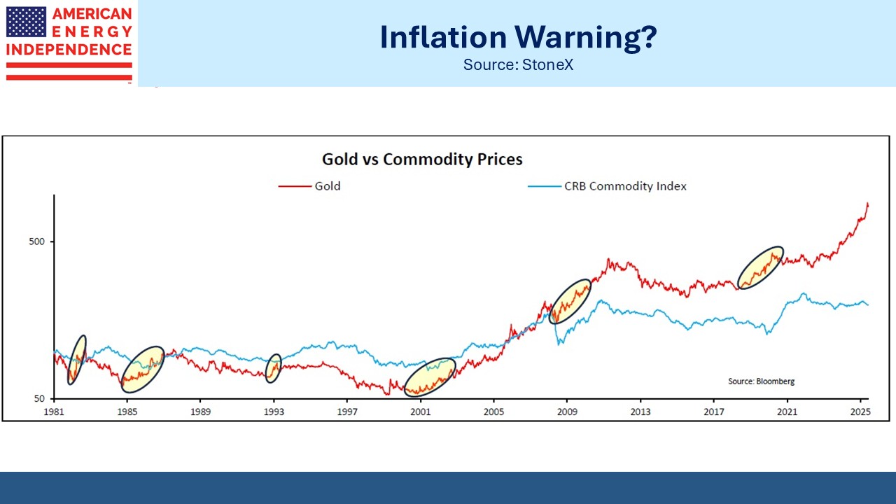 Blog Image November 23 2025 4