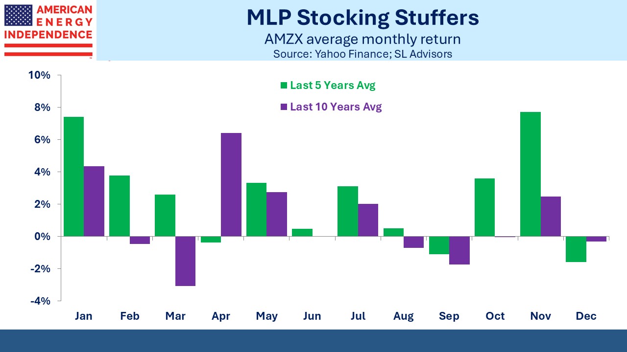 Blog Image November 23 2025 5