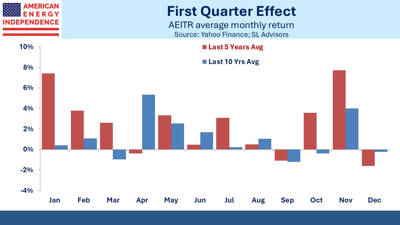 Blog Image November 23 2025 6