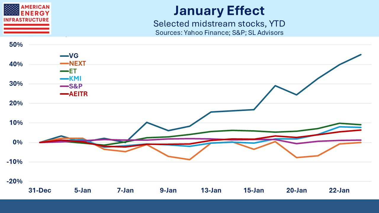 Blog Image January 25 2026 1