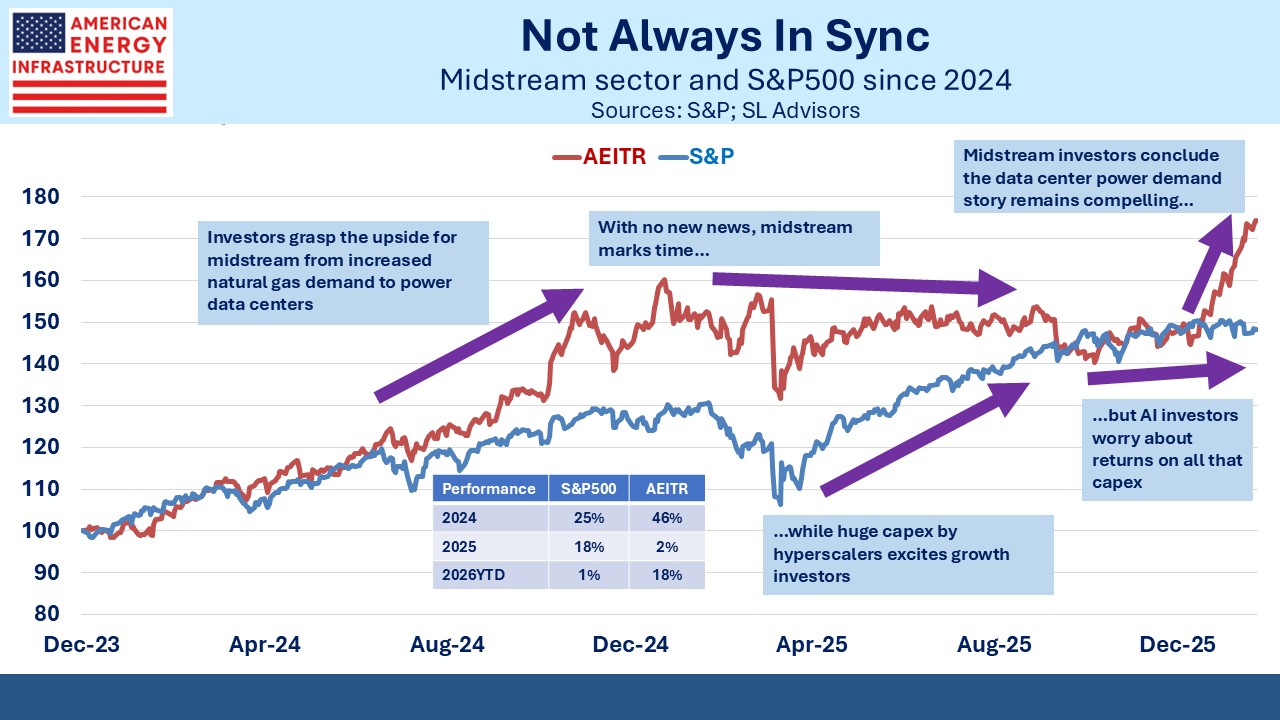 Blog Image February 22 2026 1