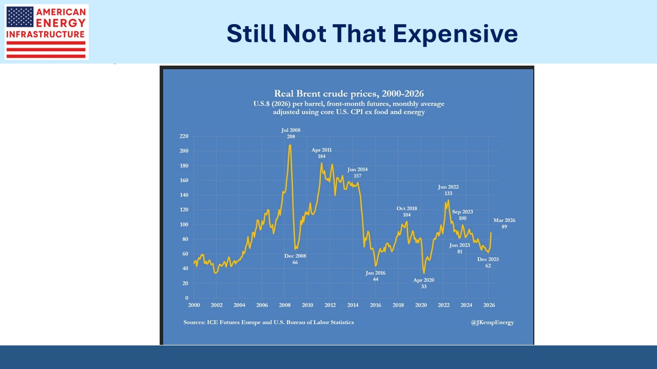 Blog Image March 15 2026 2