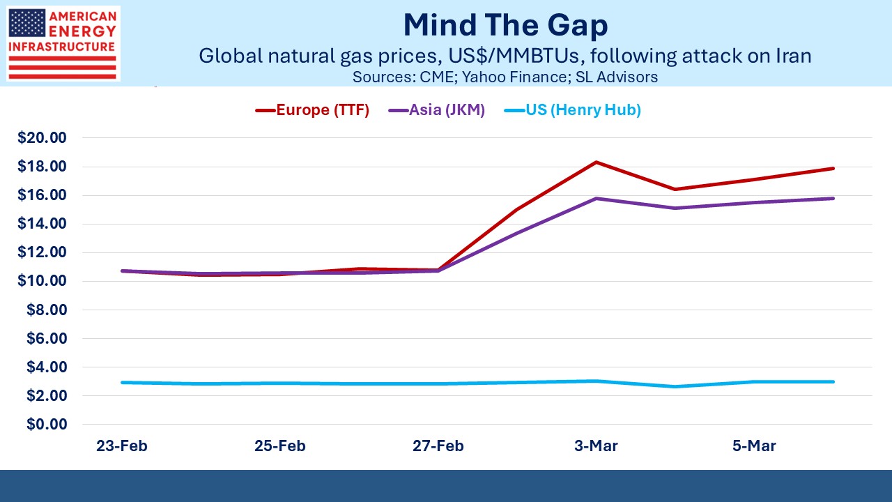Blog Image March 8 2026 2